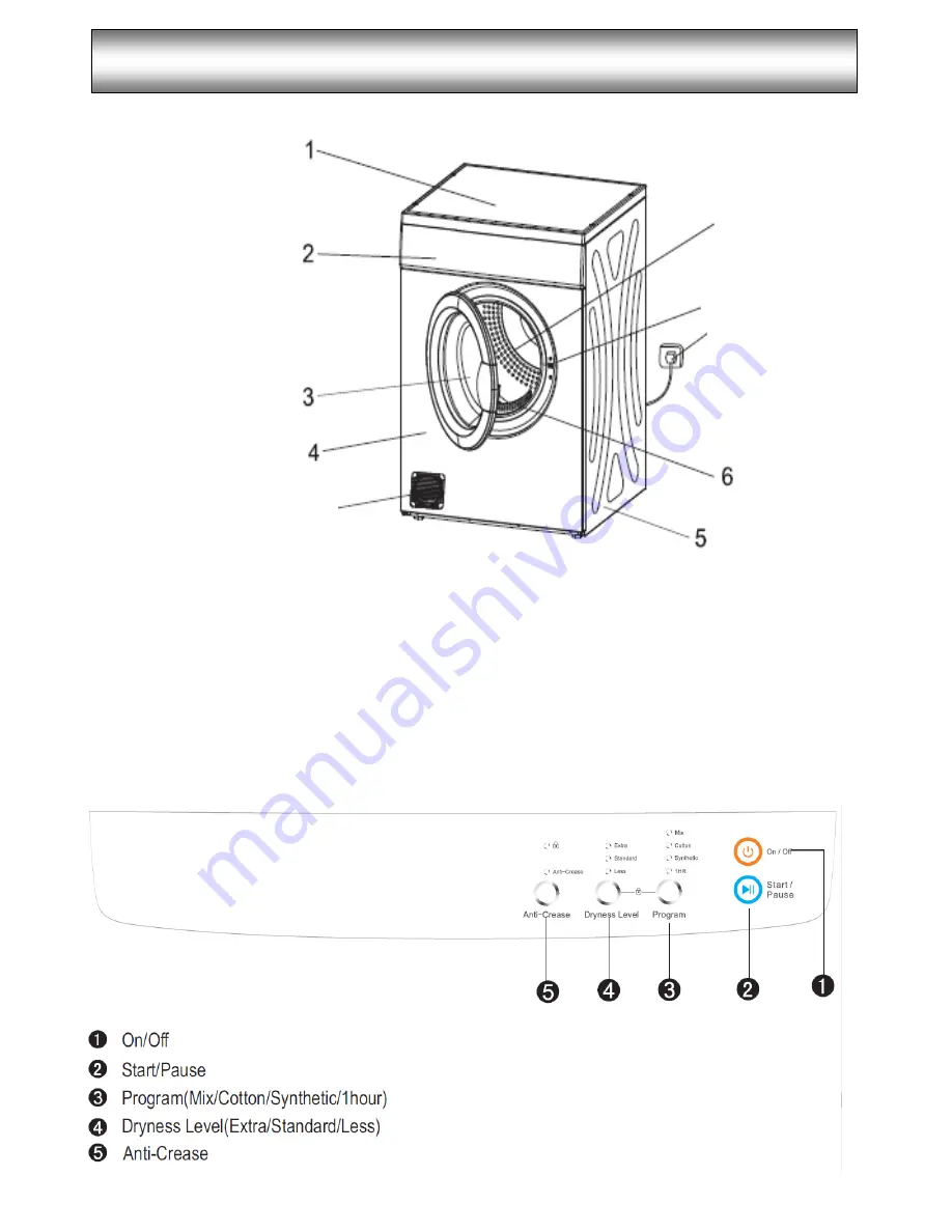 Parmco PT-F7-R Installation And Operating Instructions Manual Download Page 7