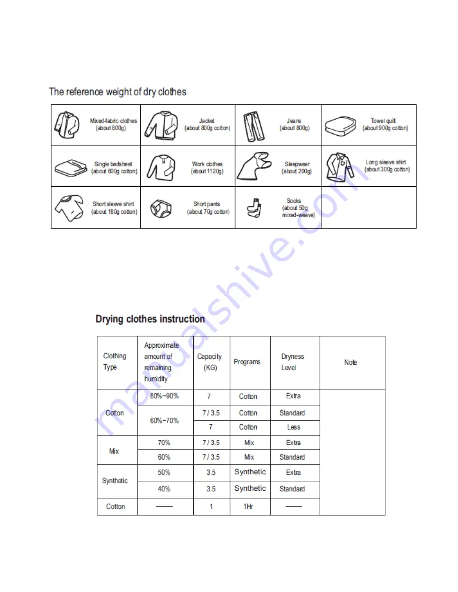 Parmco PT-F7-R Installation And Operating Instructions Manual Download Page 9