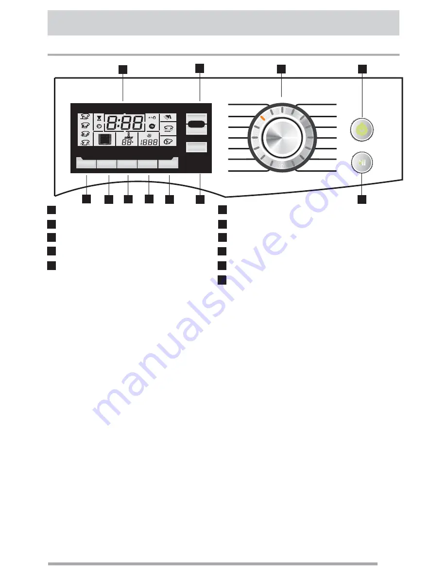 Parmco PW-F7-W Installation And Operating Instructions Manual Download Page 7