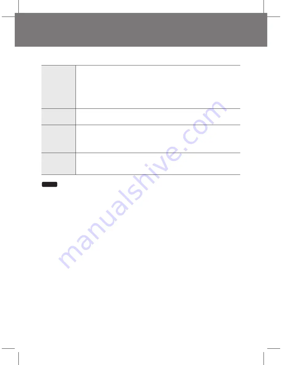 Parmco PW-F85-W Instruction Manual Download Page 16