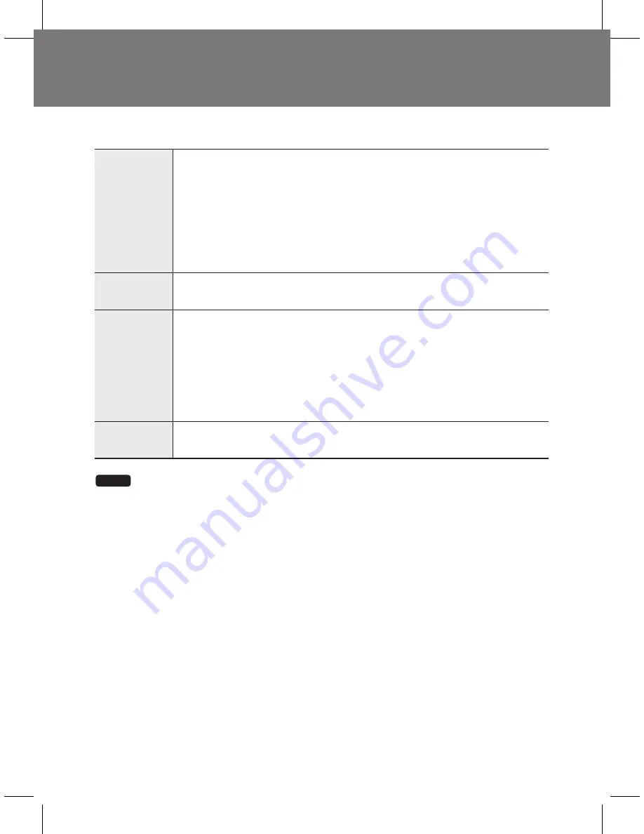 Parmco PW-F85-W Instruction Manual Download Page 21