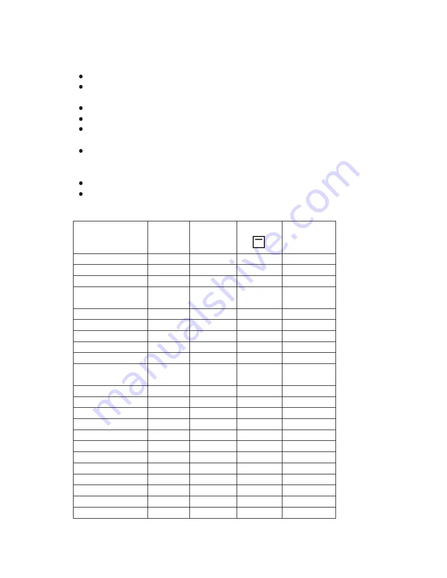 Parmco VERSO 5F Installation And Operating Instructions Manual Download Page 25