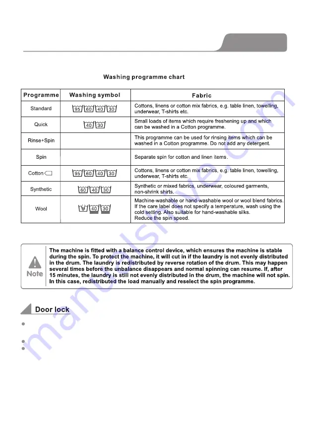 Parmco WM10WF02 Installation And Operating Instructions Manual Download Page 16