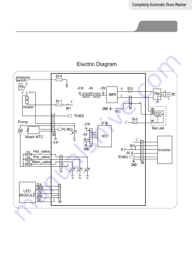 Parmco WM10WF02 Скачать руководство пользователя страница 21