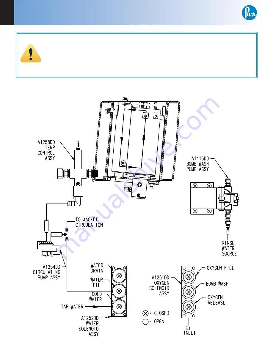 Parr Instrument Company 6300 Скачать руководство пользователя страница 30