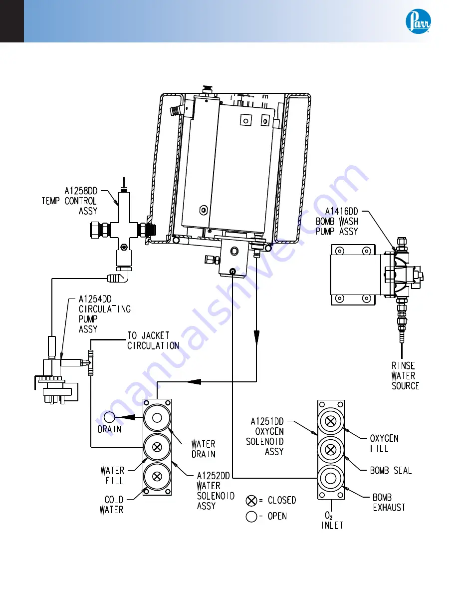 Parr Instrument Company 6300 Operating Instructions Manual Download Page 34