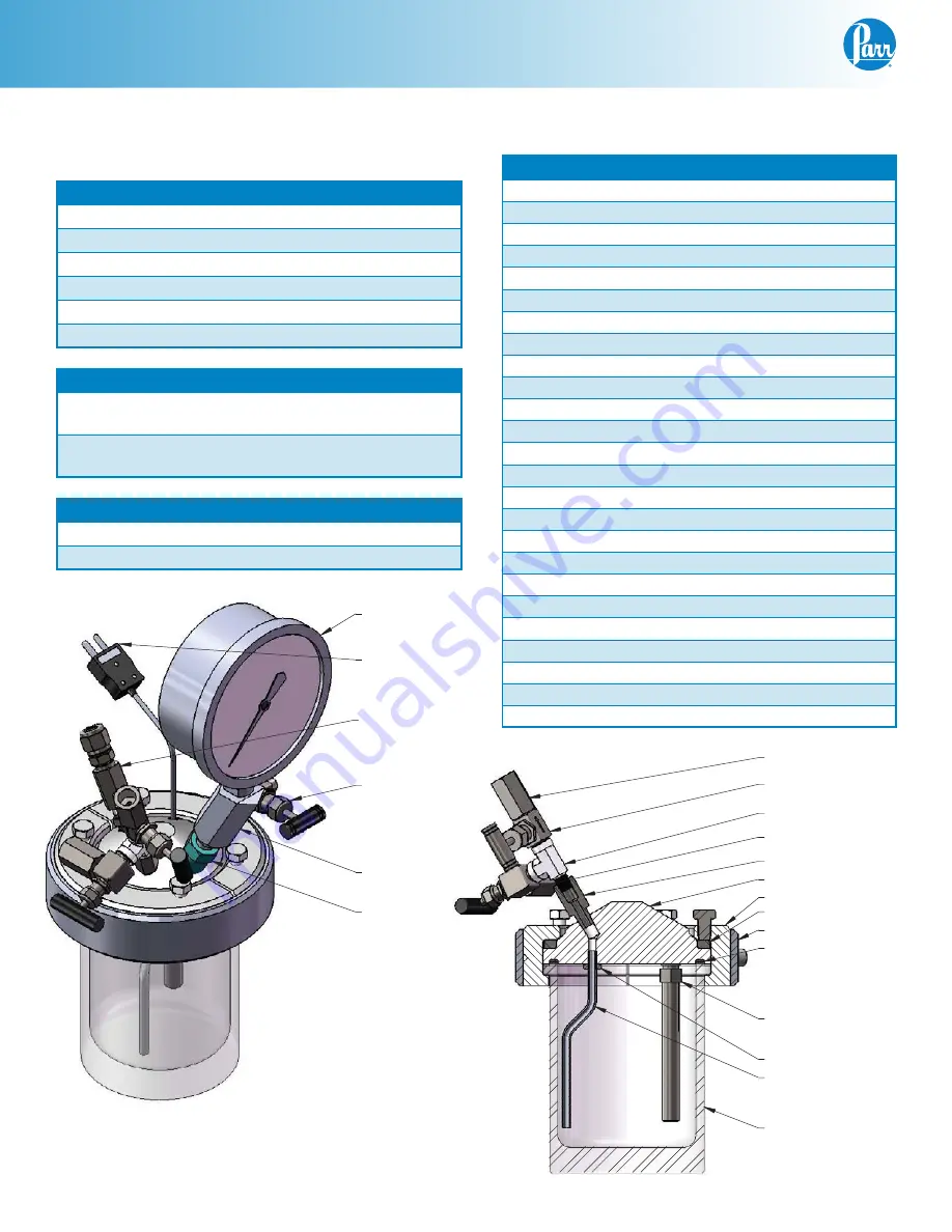 Parr Instrument 4703 Operating Instructions Manual Download Page 22