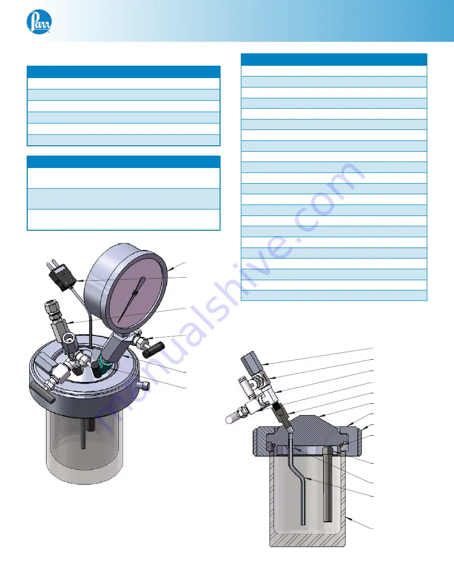 Parr Instrument 4703 Operating Instructions Manual Download Page 23