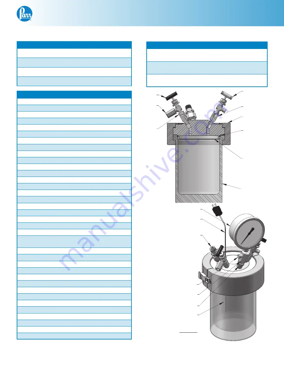 Parr Instrument 4703 Скачать руководство пользователя страница 27