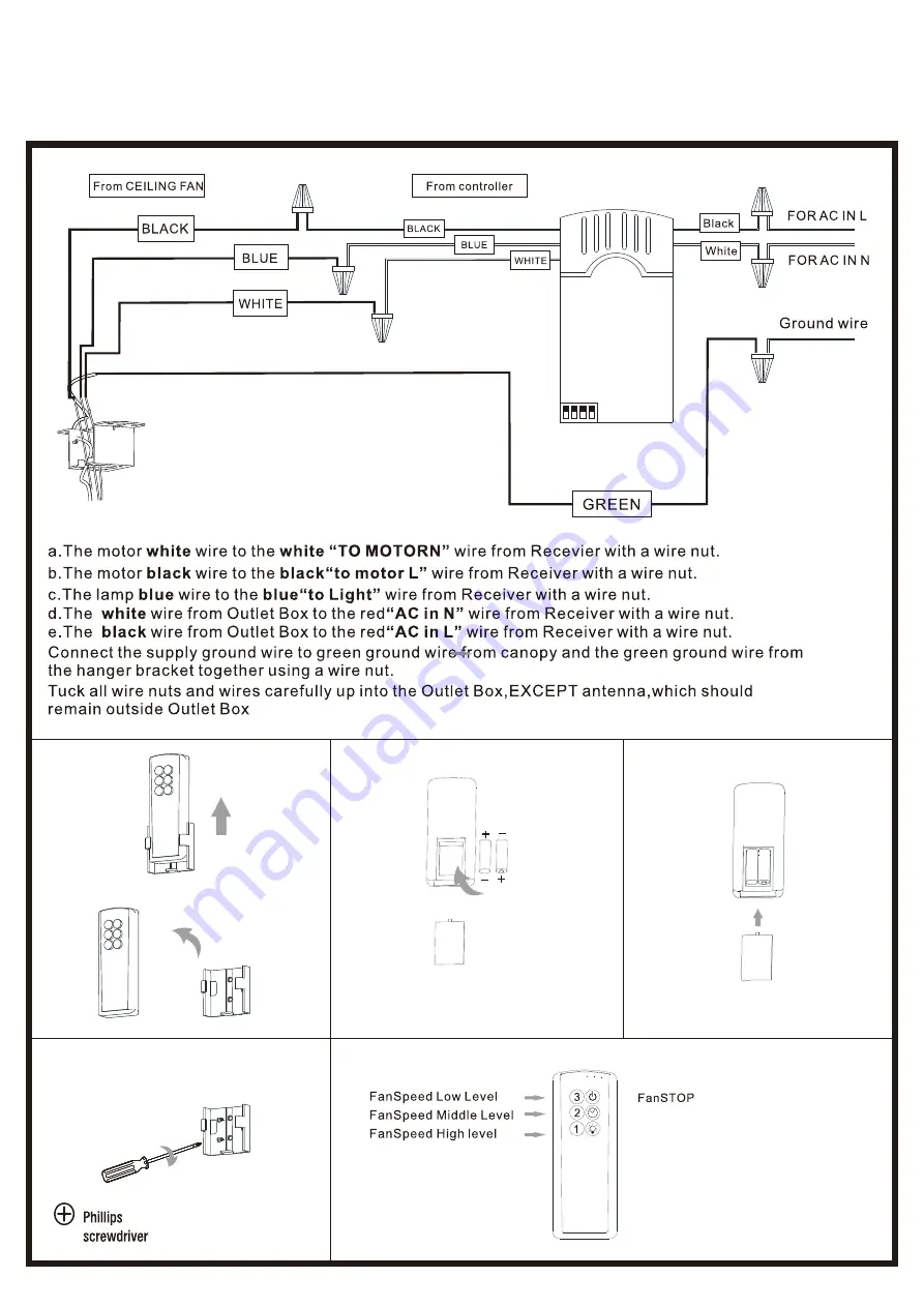 Parrot Uncle F6275110V Скачать руководство пользователя страница 5