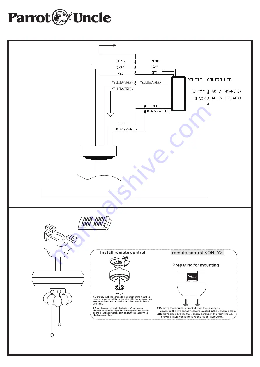 Parrot Uncle F8225110V Use And Care Manual Download Page 6