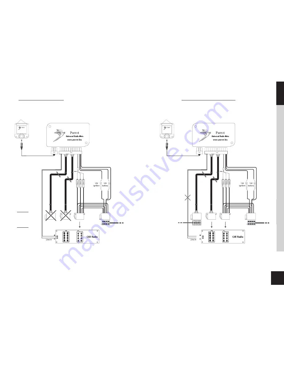 Parrot 3200 LS-COLOR LUS Скачать руководство пользователя страница 5