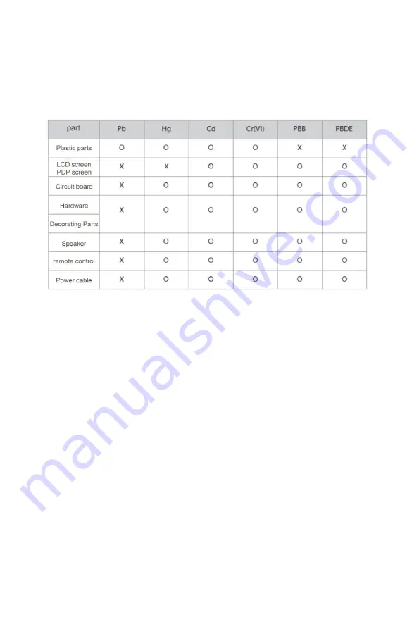 Parrot CD0085 User Manual Download Page 17