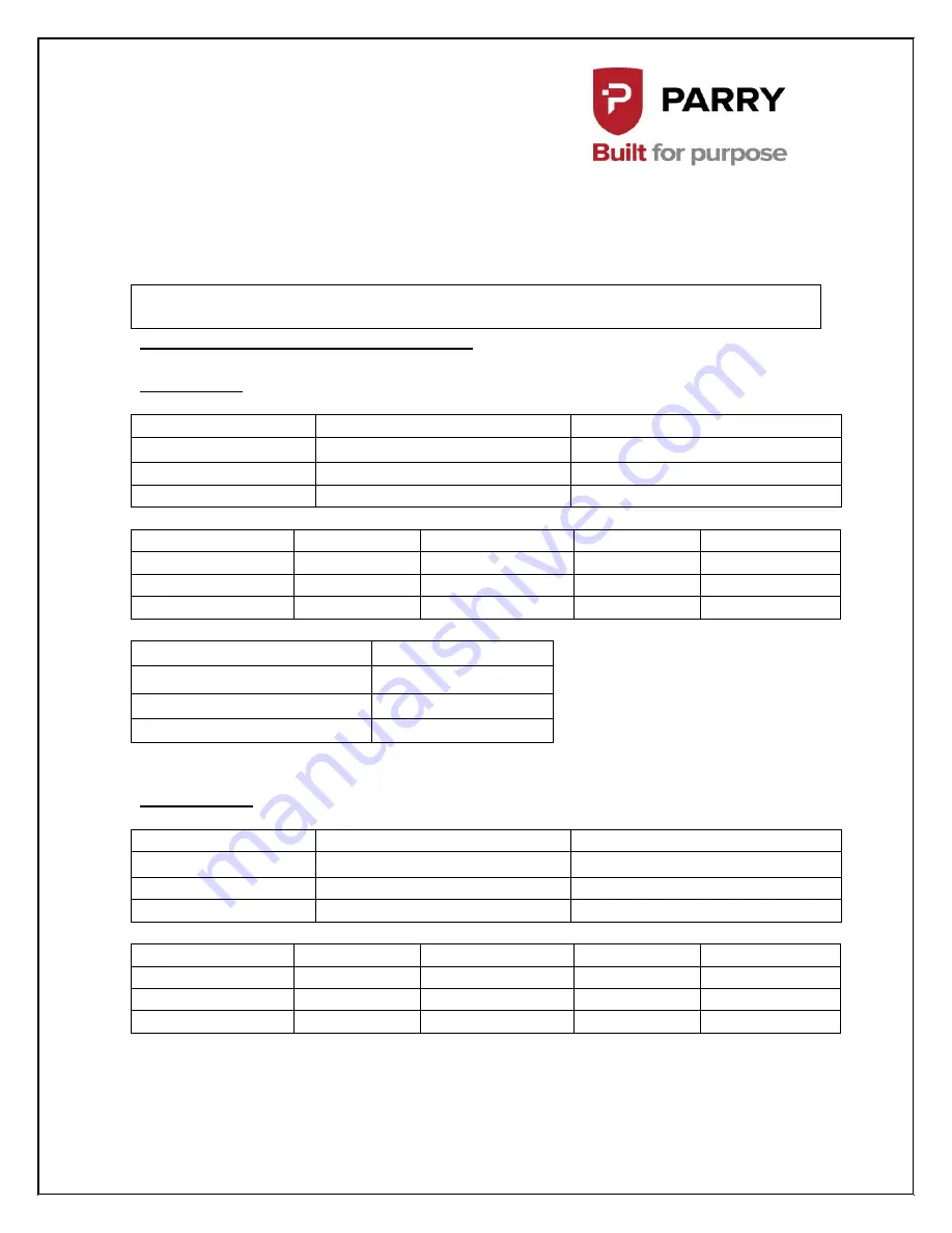 PARRY P4BO Instructions Manual Download Page 18