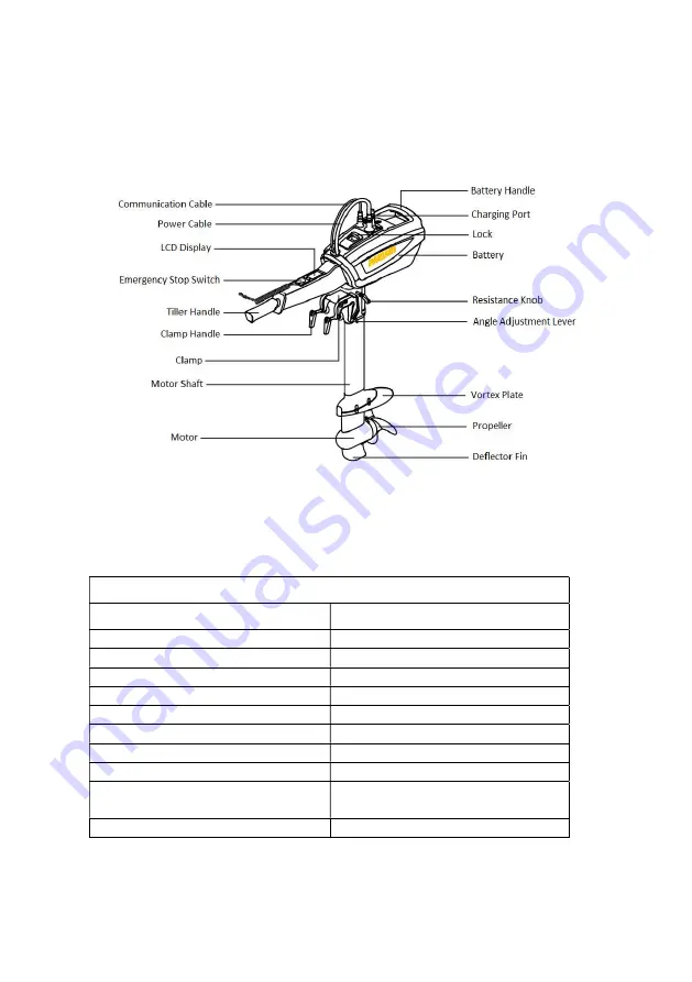 Parsun Joy1.2 BS User Manual Download Page 8