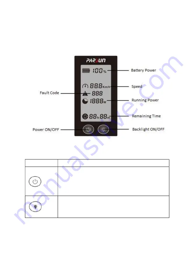 Parsun Joy1.2 BS User Manual Download Page 17