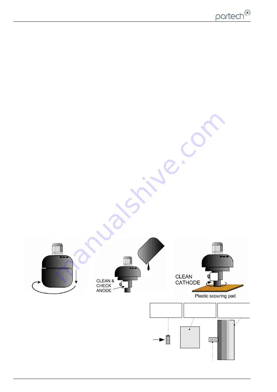 ParTech OxyTechw2 GAL Instruction Manual Download Page 22