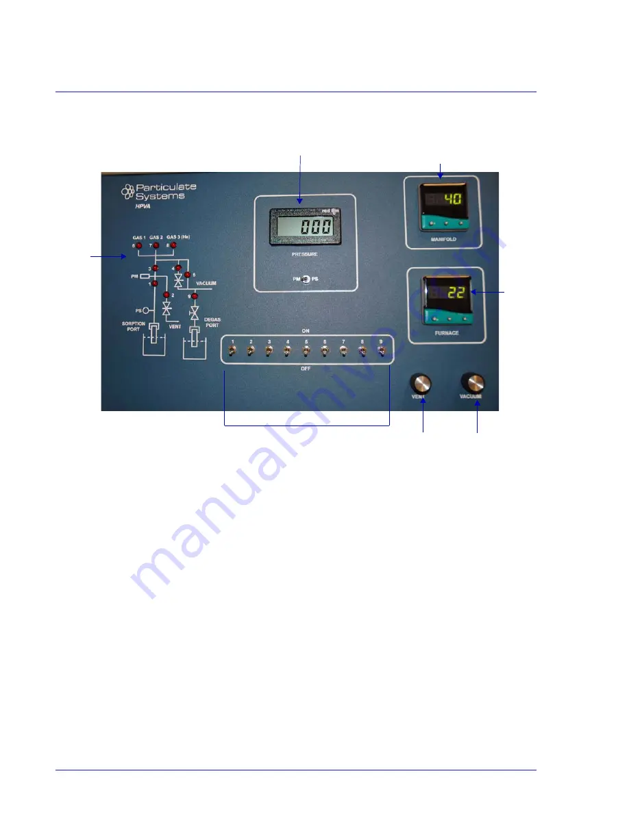 Particulate Systems HPVA Series Скачать руководство пользователя страница 12