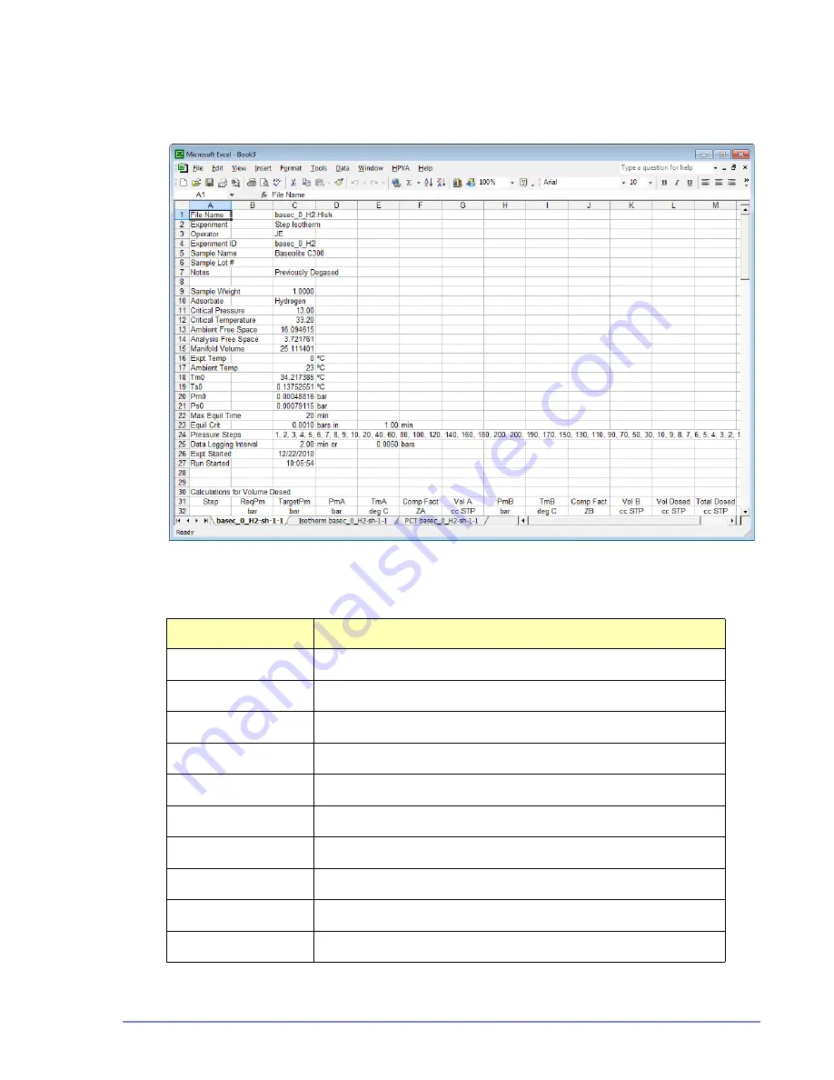 Particulate Systems HPVA Series Operator'S Manual Download Page 63