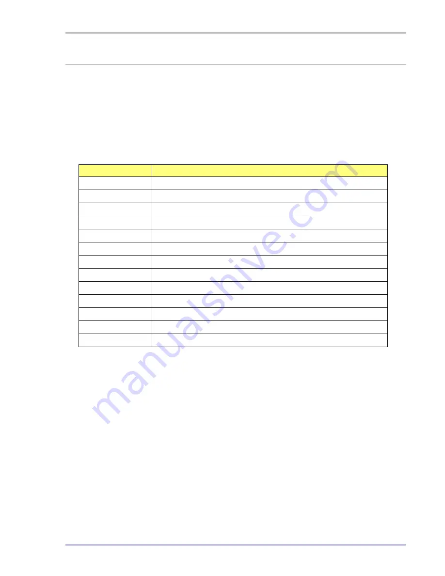 Particulate Systems MA-1040 Operator'S Manual Download Page 15