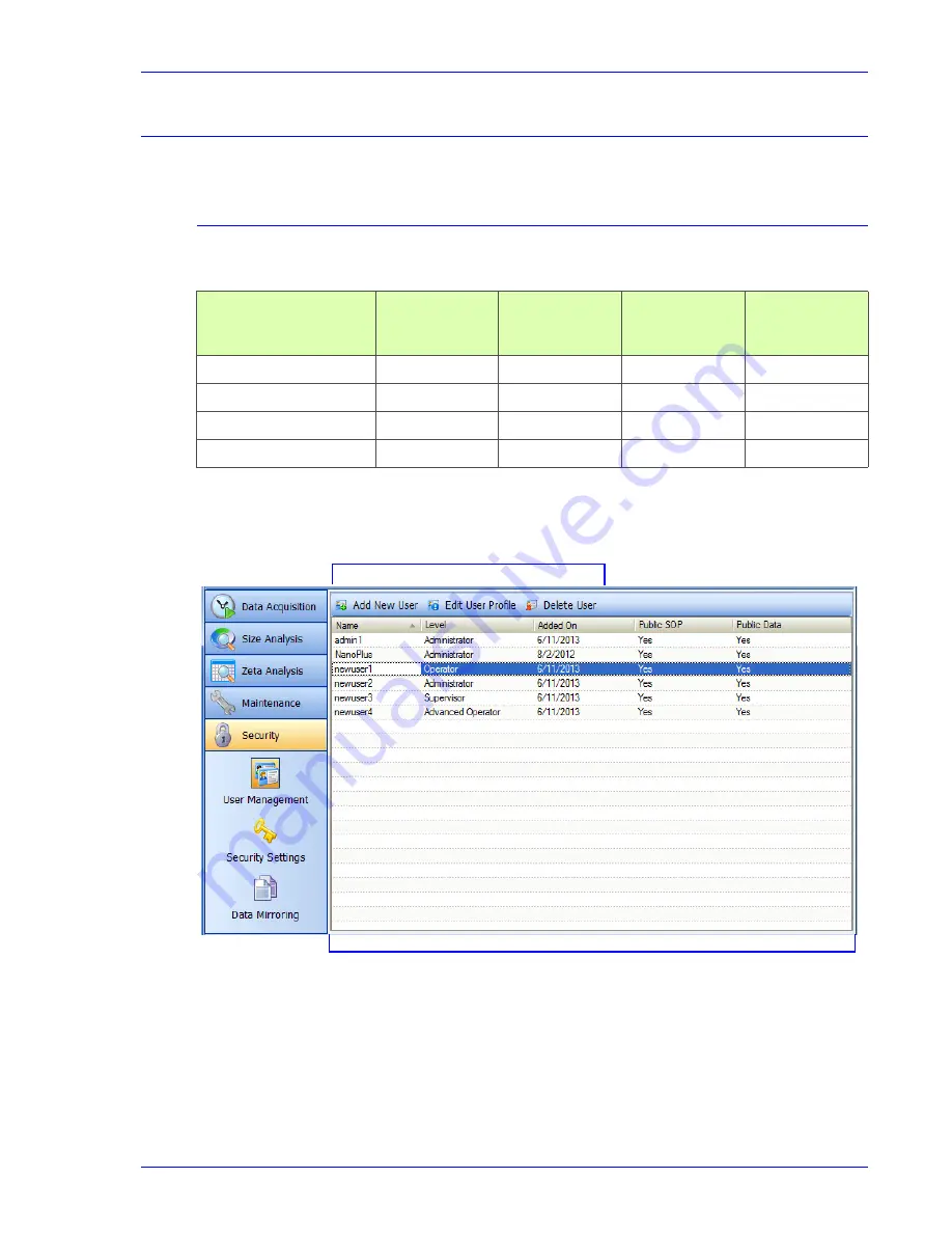 Particulate Systems NanoPlus Operator'S Manual Download Page 75