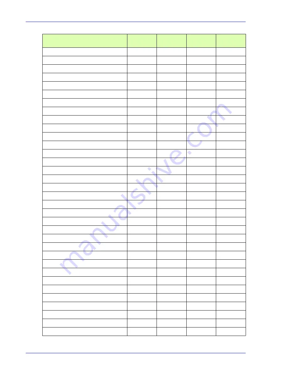 Particulate Systems NanoPlus Operator'S Manual Download Page 184