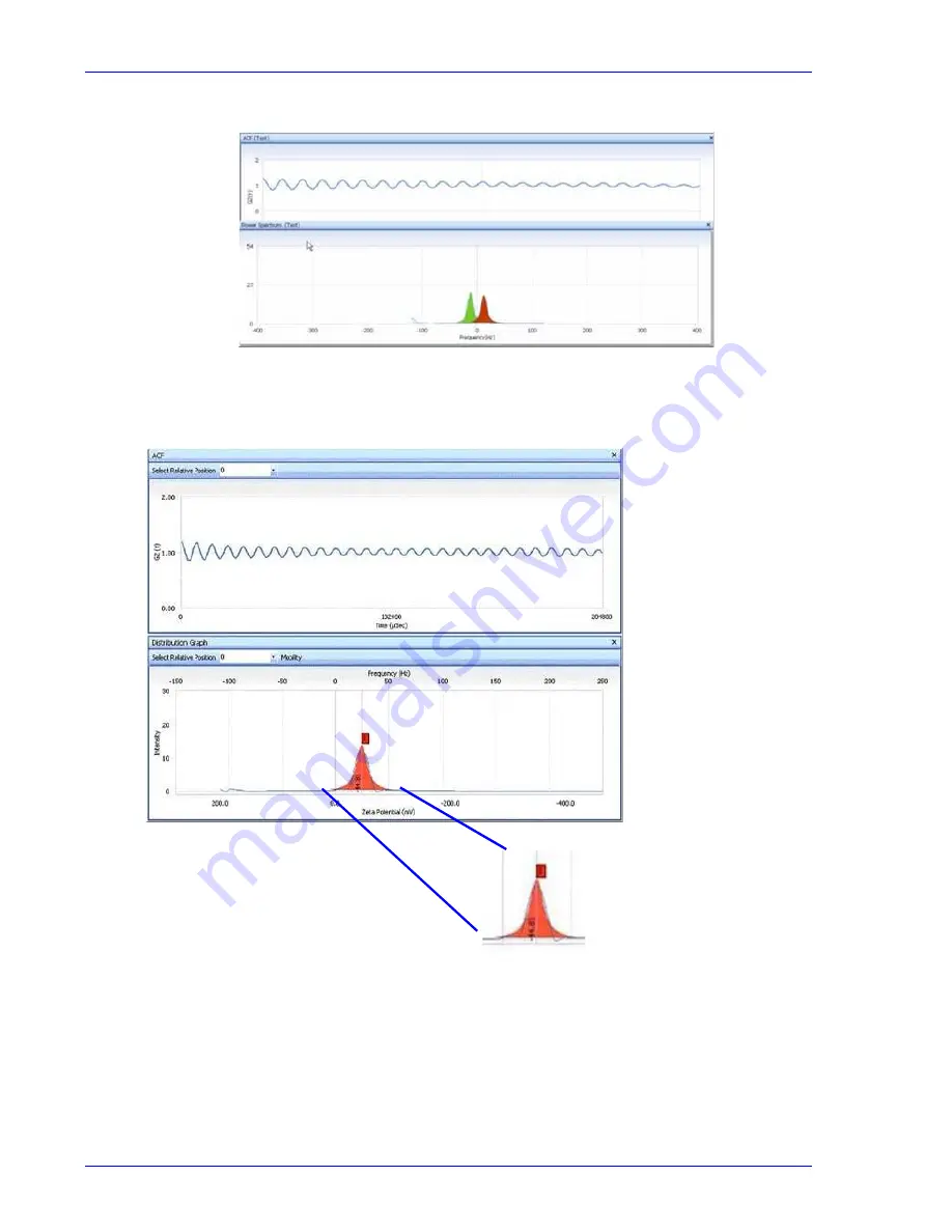 Particulate Systems NanoPlus Operator'S Manual Download Page 228