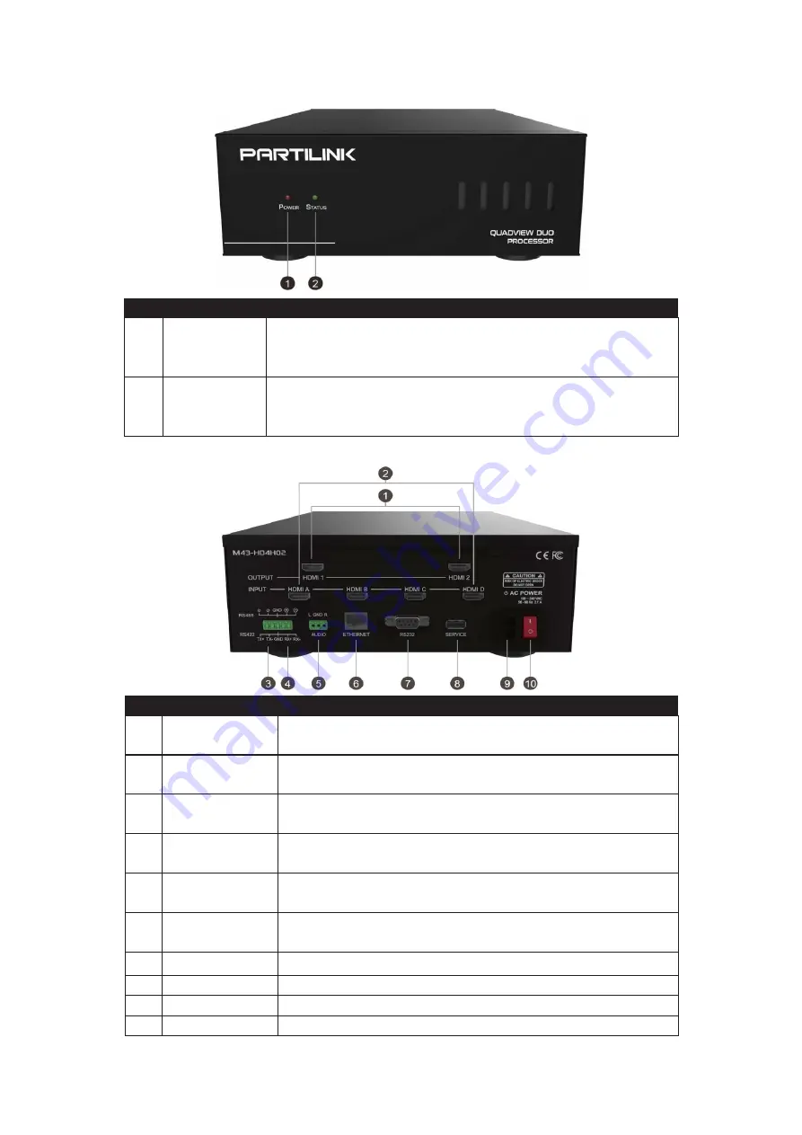 Partilink M43-H04H02 User Manual Download Page 5