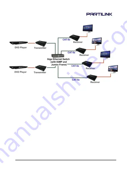 Partilink P4K-HUL4E1-P Скачать руководство пользователя страница 48