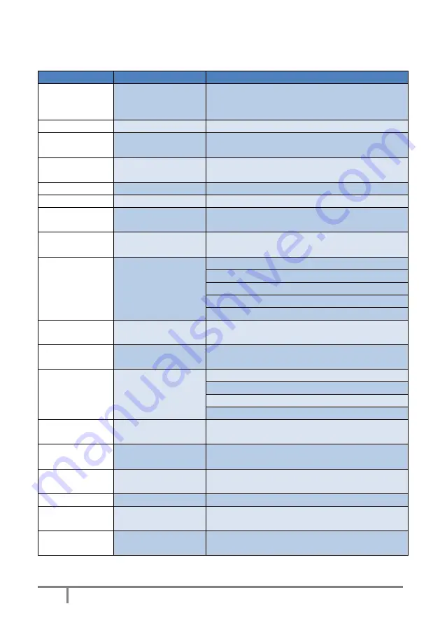 Partilink VP-QV41H User Manual Download Page 6