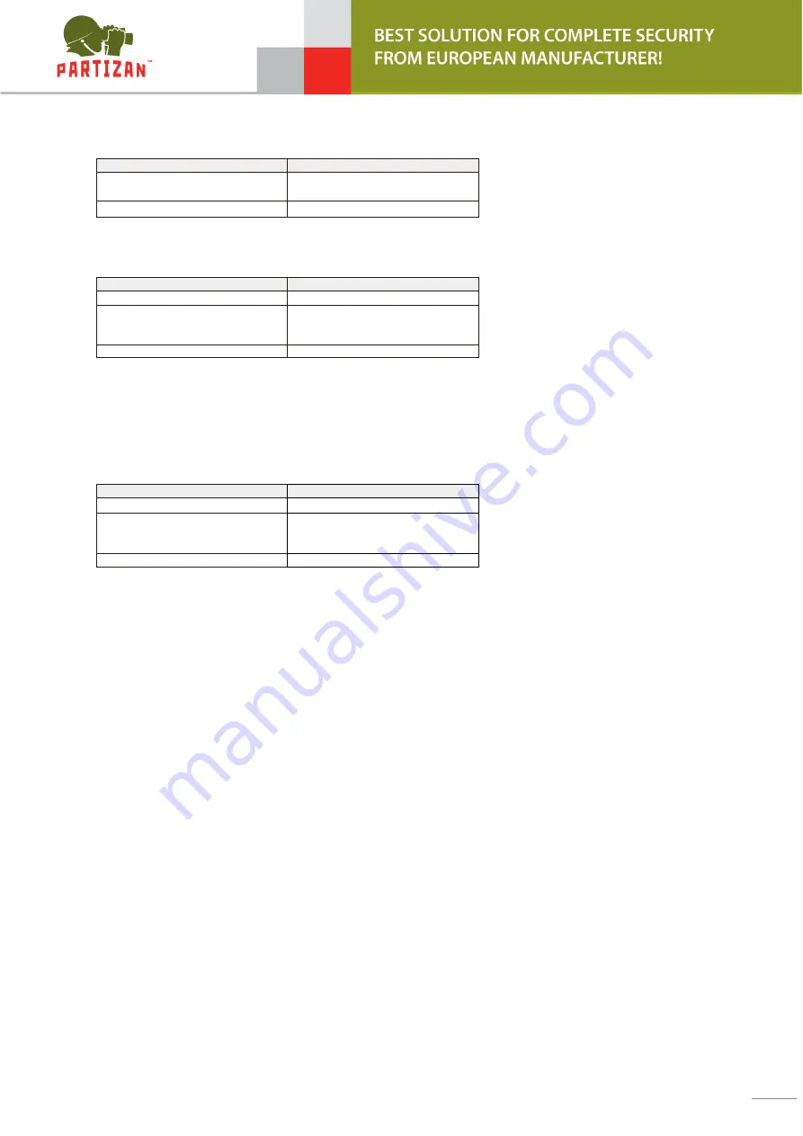 Partizan PAS-EMHK12 Service Manual Download Page 4