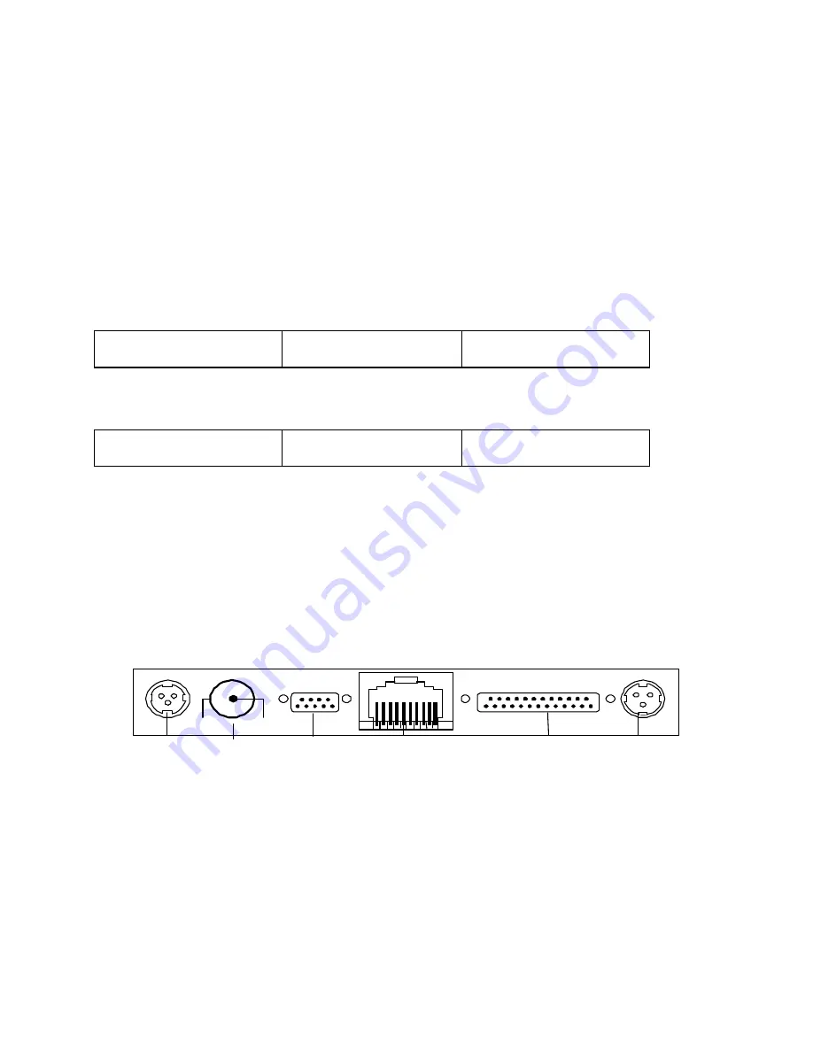 Partner CD-3220 Manual Download Page 8