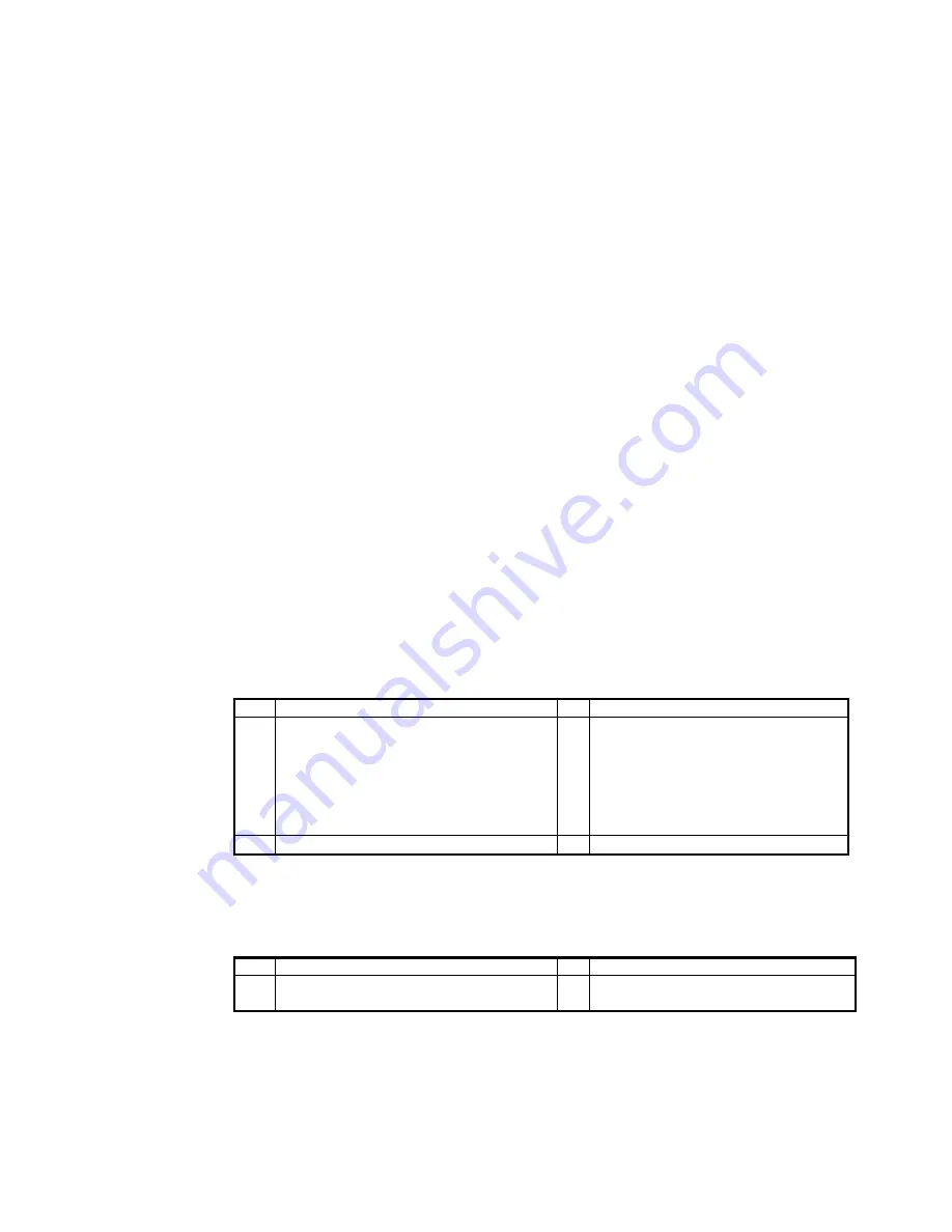 Partner CD-3220 Manual Download Page 20