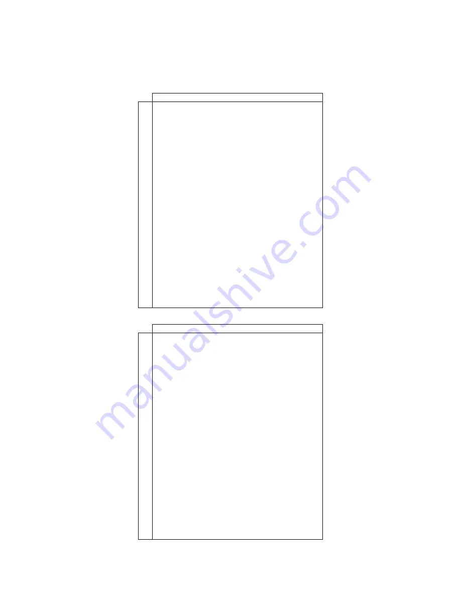 Partner CD-3220 Manual Download Page 28