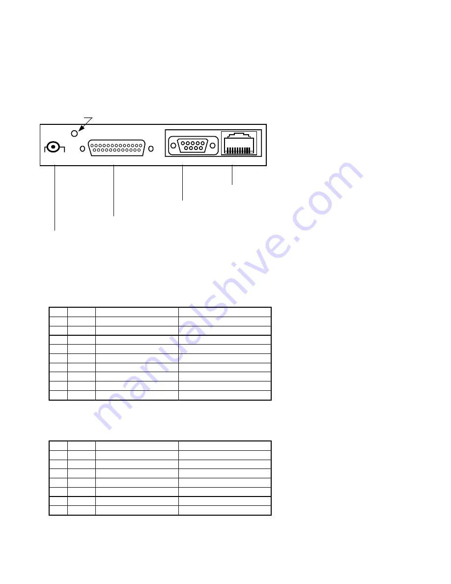 Partner CD-6220 User Manual Download Page 8