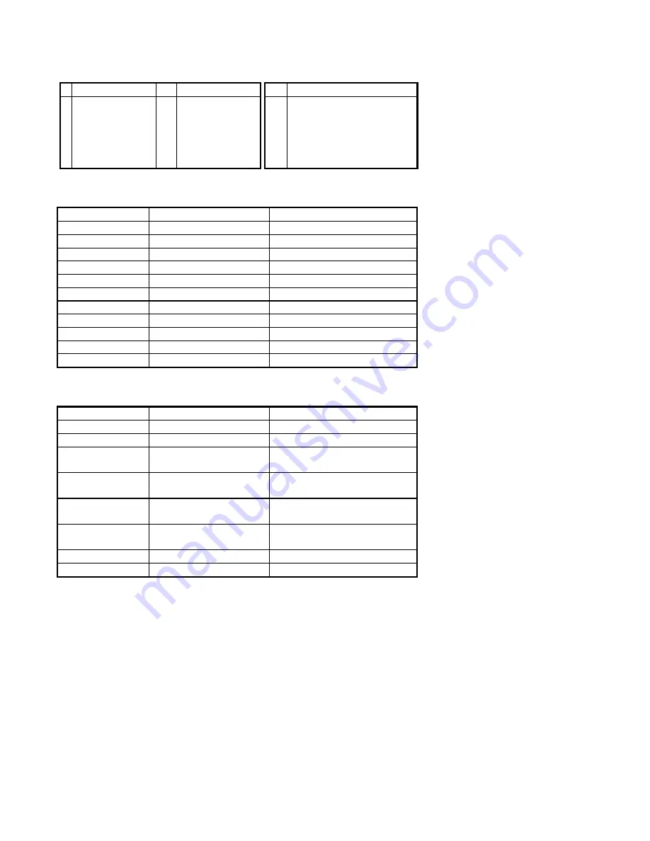 Partner CD-6220 User Manual Download Page 11