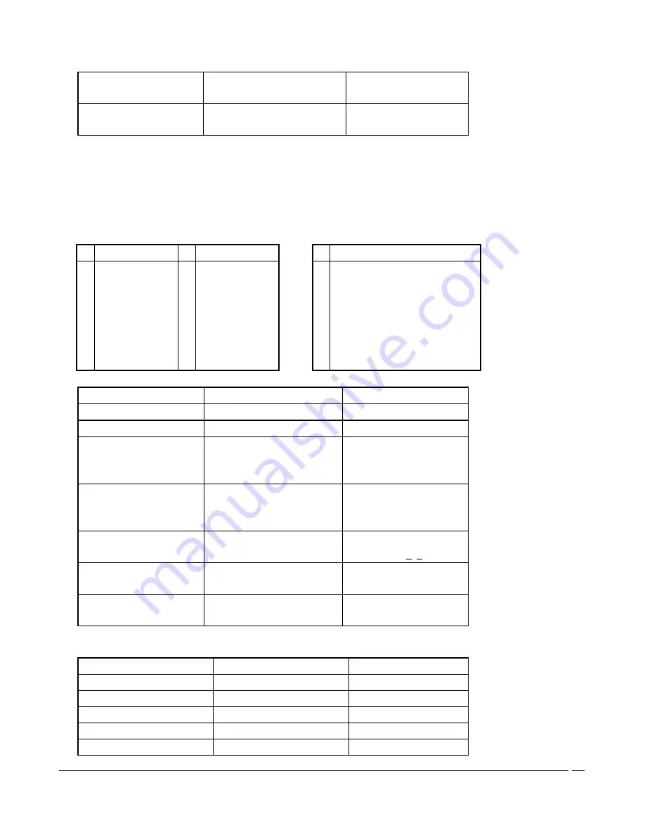 Partner CD-70 User Manual Download Page 22