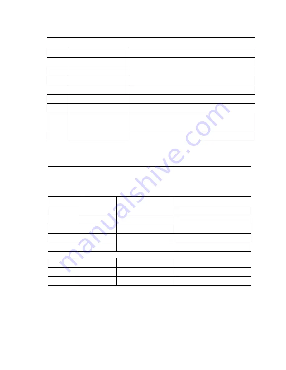 Partner KB-18LD2 User Manual Download Page 3