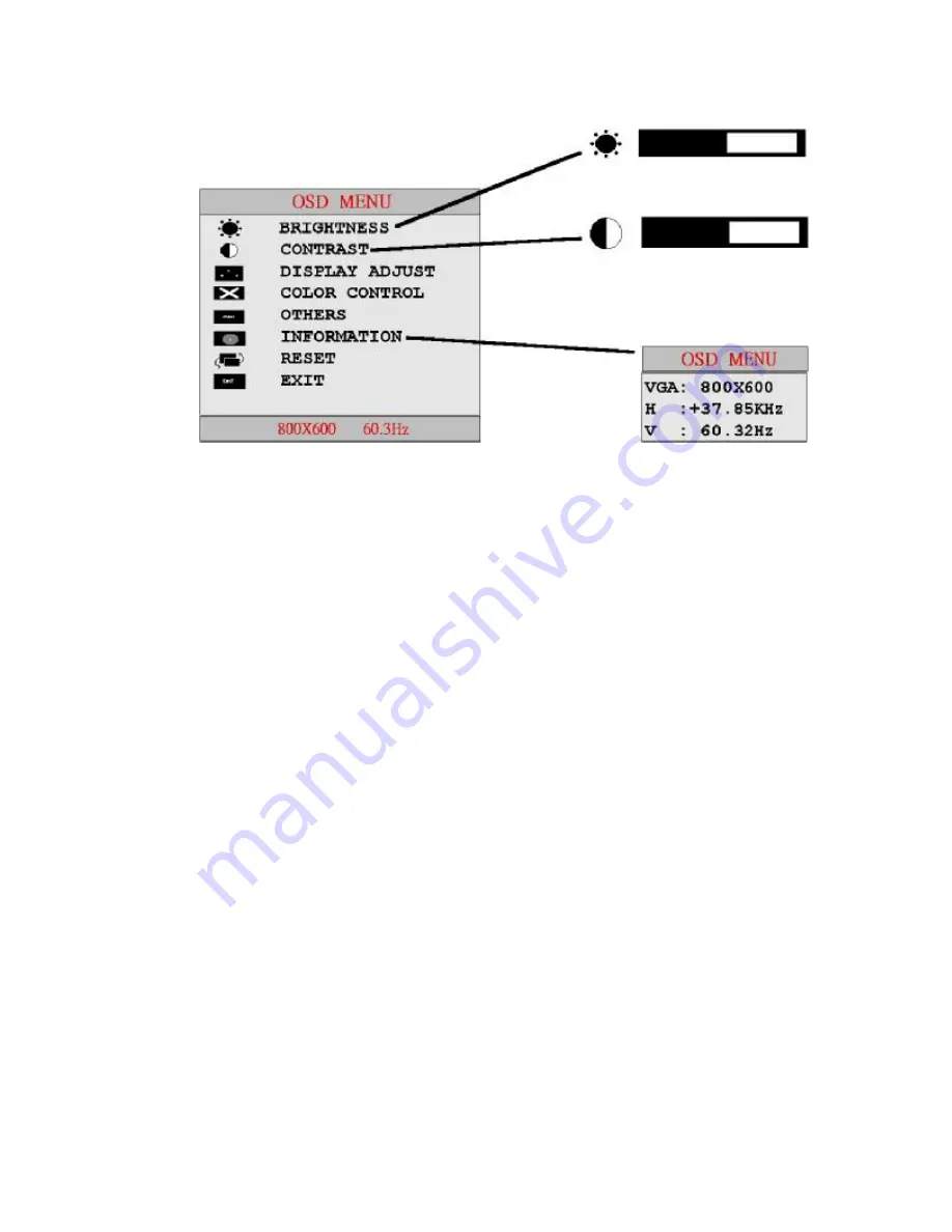 Partner LM12 Series User Manual Download Page 8