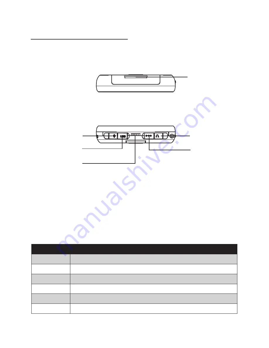 Partner OT-200 User Manual Download Page 15