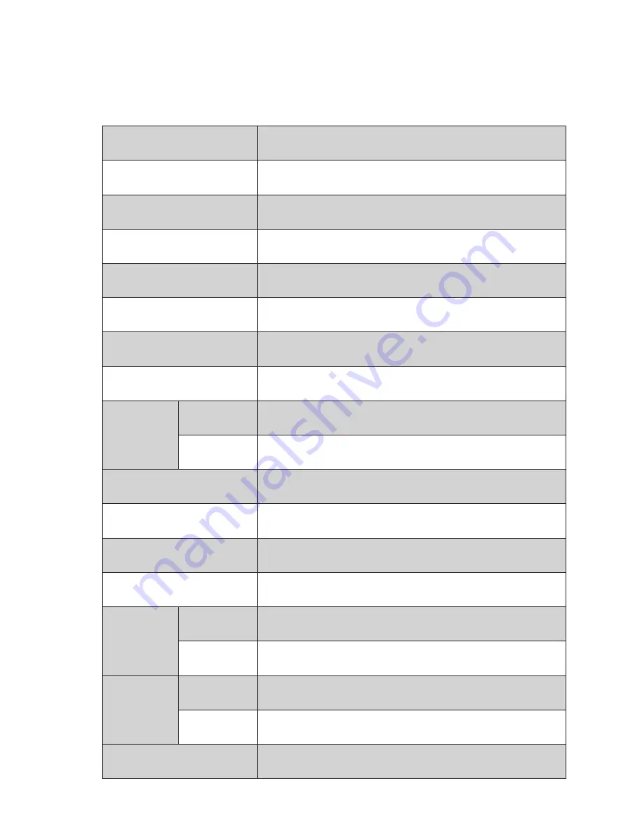 Partner PM-15 User Manual Download Page 20