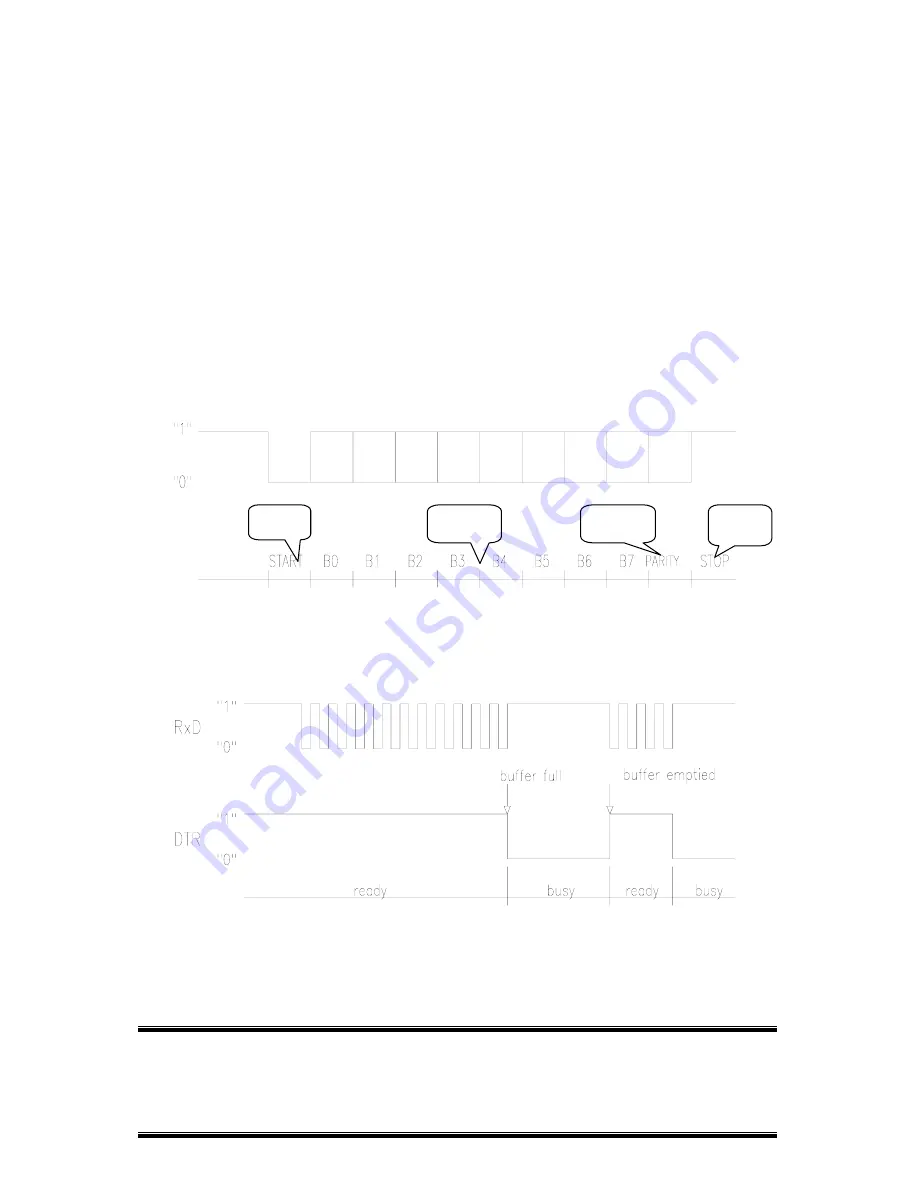 Partner RP- 310 Technical Manual Download Page 13