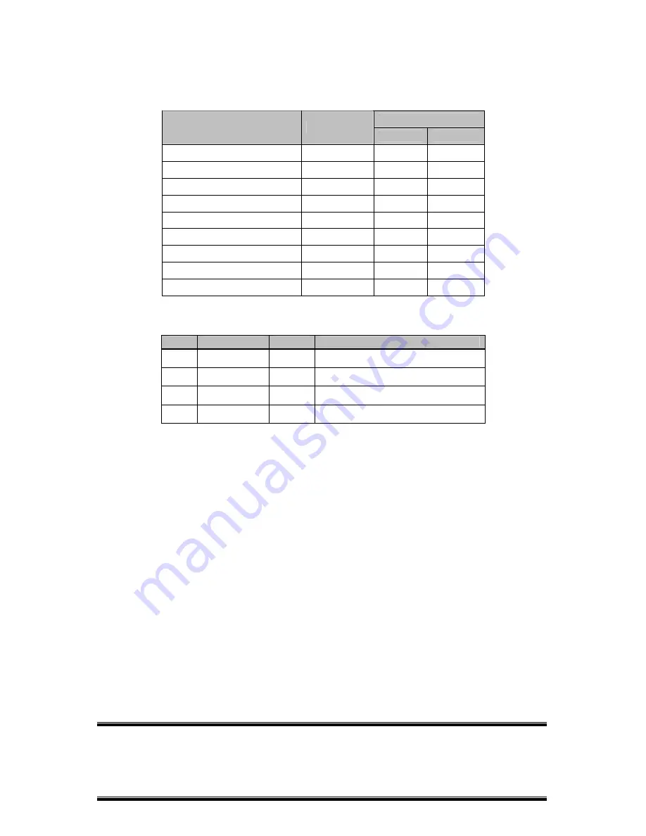 Partner RP- 310 Technical Manual Download Page 15