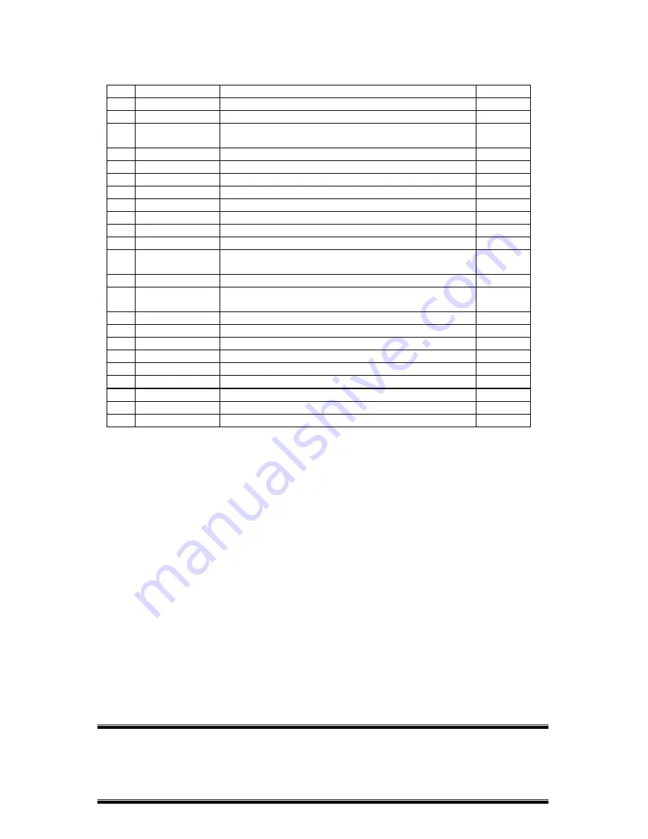 Partner RP- 310 Technical Manual Download Page 20