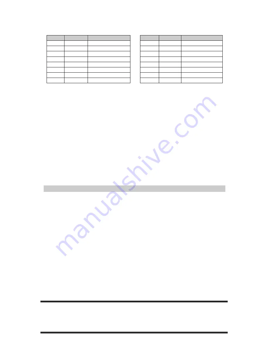 Partner RP- 310 Technical Manual Download Page 63