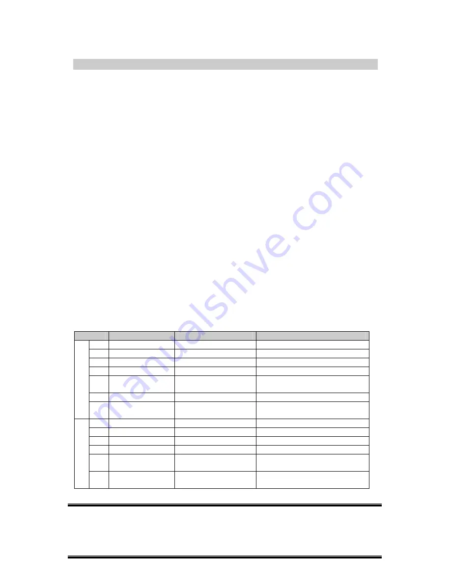 Partner RP- 310 Technical Manual Download Page 79