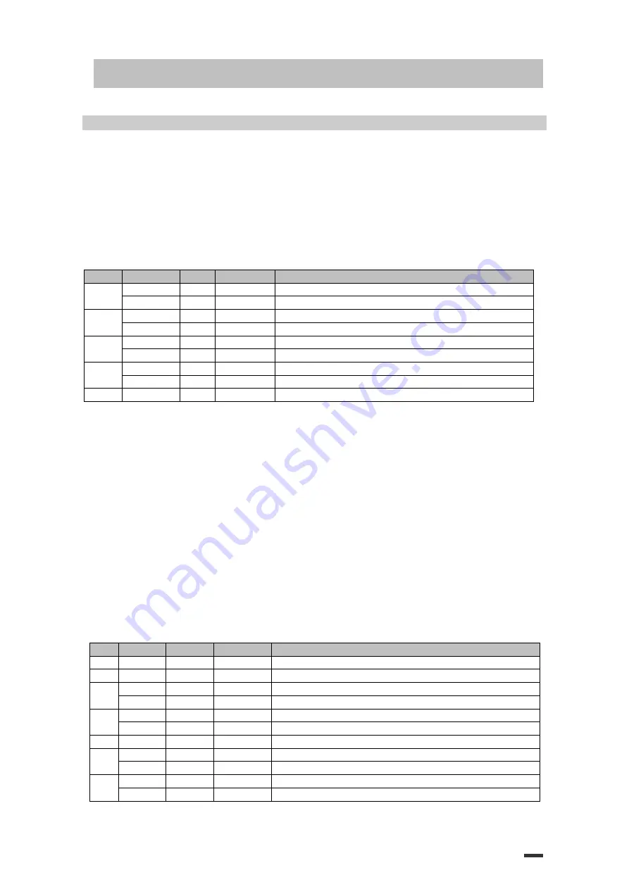 Partner RP-330 Technical Manual Download Page 68