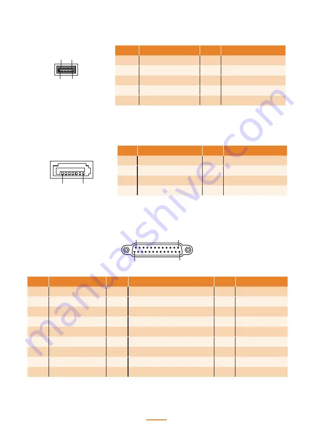 Partner SP-630-Q Service Manual Download Page 15