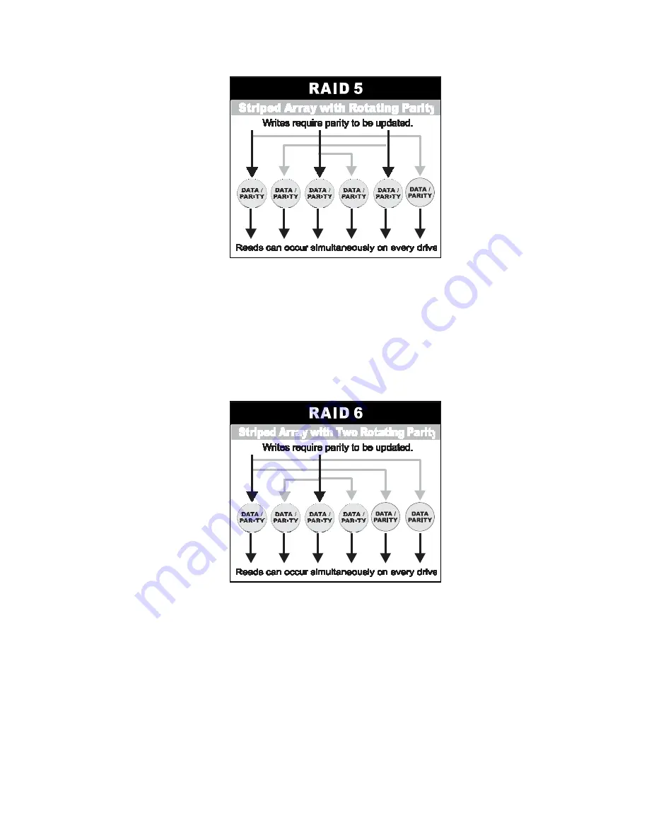 Partners Data Systems SurfRAID TRITON16S3 User Manual Download Page 12