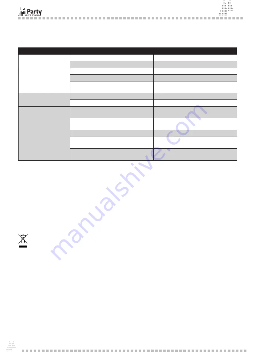 Party Light & Sound 15-6114PLS User Manual Download Page 14